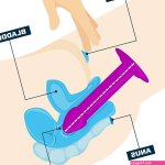 How to Use A Dildo? PRO TIPS from a Sex Toy Tester!